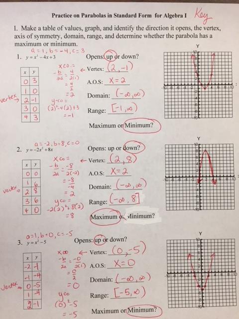 Gina Wilson All Things Algebra 2014 Unit 8 Answer - All